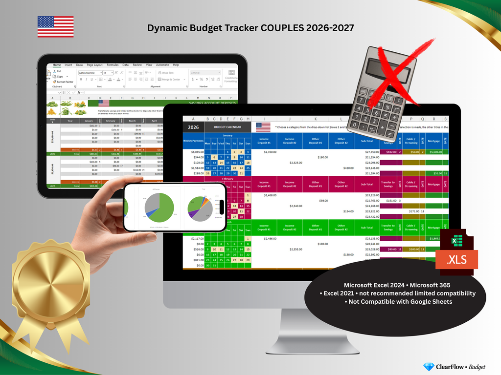 Premium Dynamic Budget System – Couples • USA • 2026–2027 • Signature