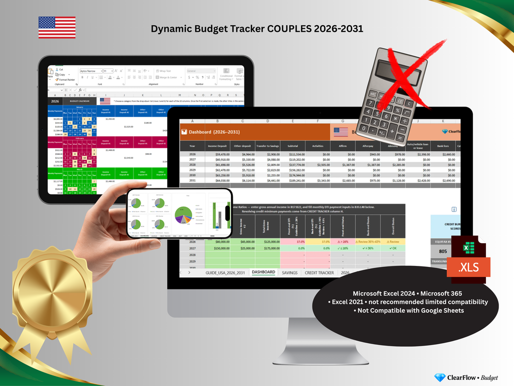 Premium Dynamic Budget System – Couples • USA • 2026–2031 • Signature