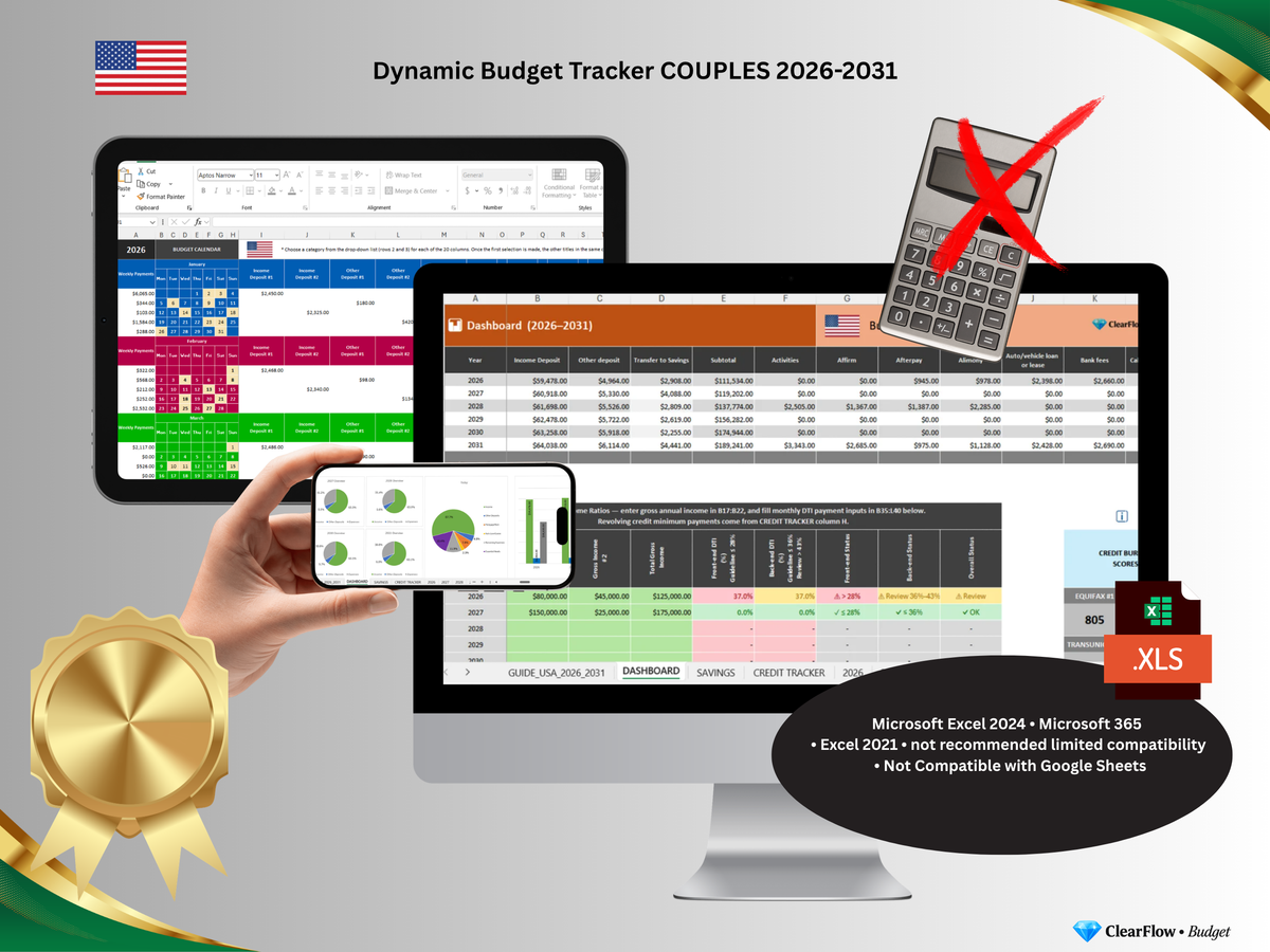 Premium Dynamic Budget System – Couples • USA • 2026–2031 • Signature