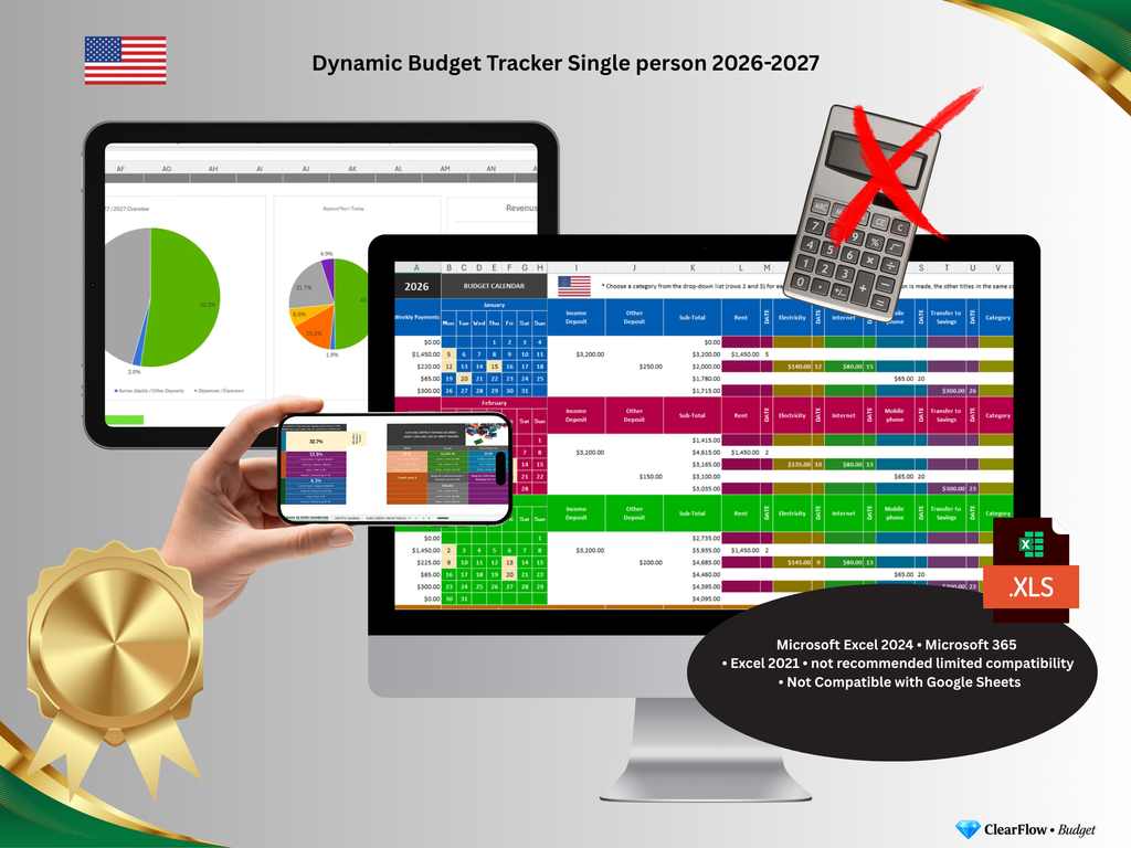 Premium Dynamic Budget System – Single person • USA • 2026–2027 • Signature