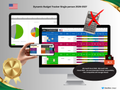Premium Dynamic Budget System – Single person • USA • 2026–2027 • Signature
