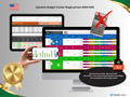 Premium Dynamic Budget System – Single person • USA • 2026–2031 • Signature