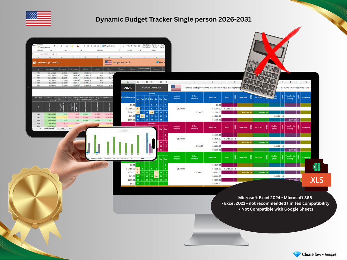 Premium Dynamic Budget System – Single person • USA • 2026–2031 • Signature