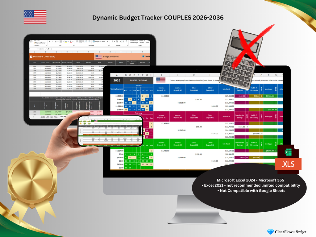 Premium Dynamic Budget System – Couples • USA • 2026–2036 • Signature