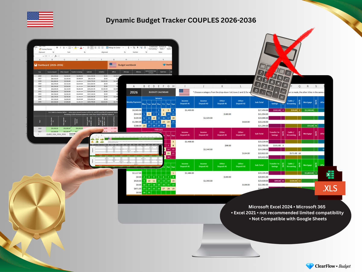 Premium Dynamic Budget System – Couples • USA • 2026–2036 • Signature