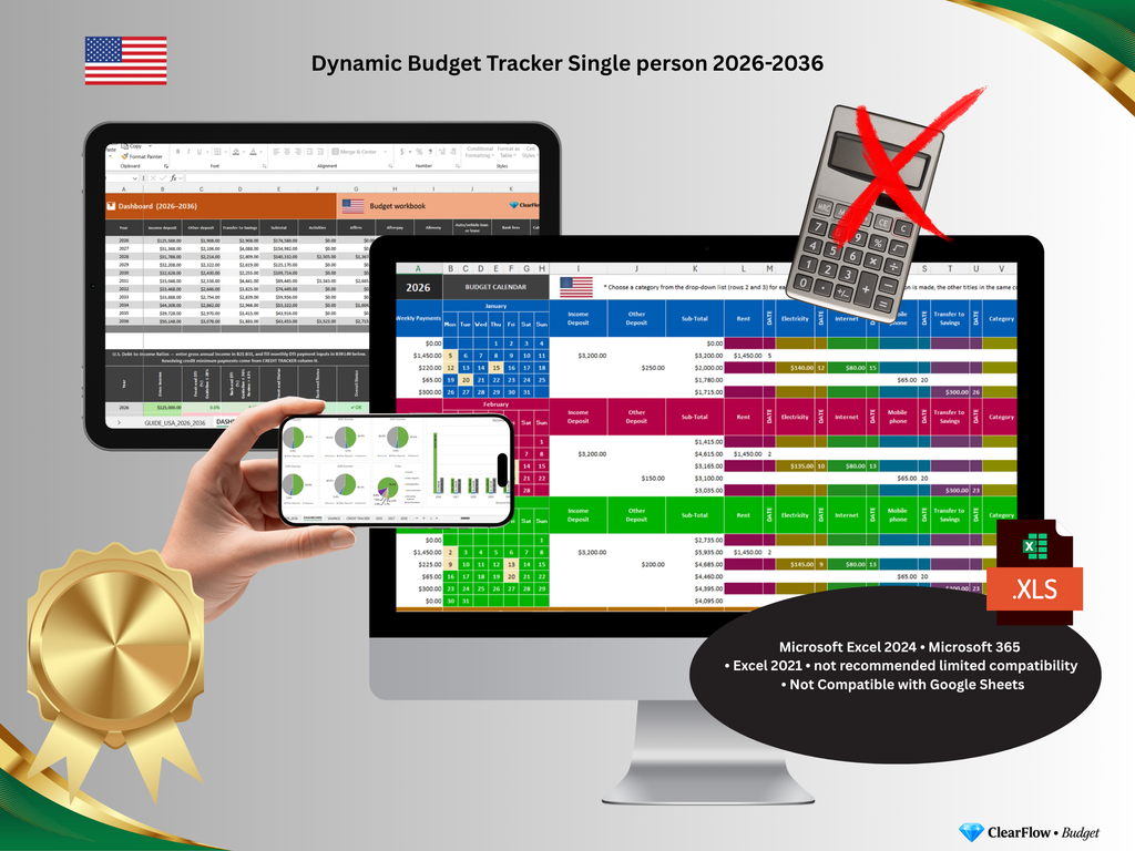 Premium Dynamic Budget System – Single person • USA • 2026–2036 • Signature
