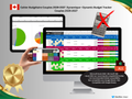 Premium Dynamic Budget System – Couples • Système Dynamique Premium de Budget – Pour Couples • Canada • 2026–2027 • Signature