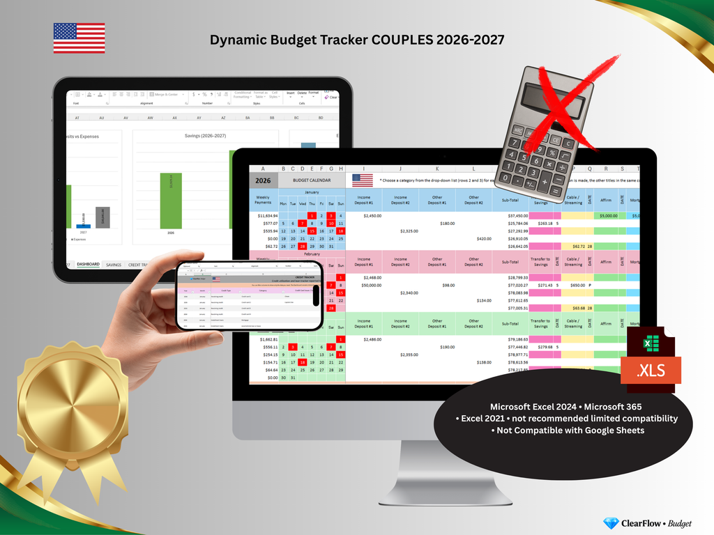 Premium Dynamic Budget System – Couples • USA • 2026–2027 • Essence