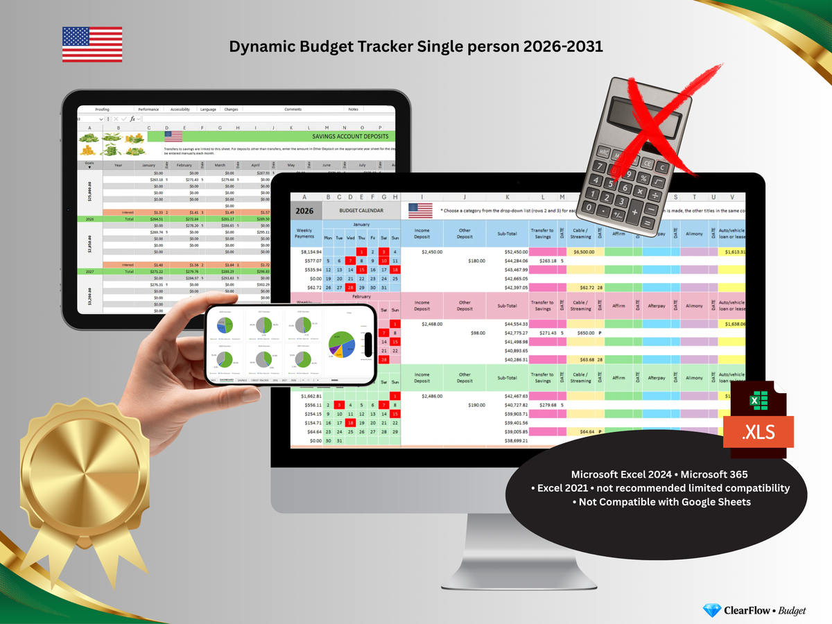Premium Dynamic Budget System – Single person • USA • 2026–2031 • Essence
