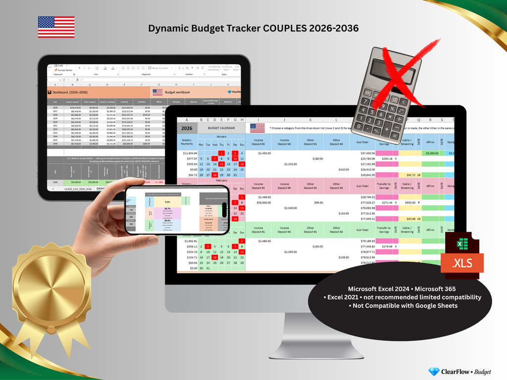 Premium Dynamic Budget System – Couples • USA • 2026–2036 • Essence