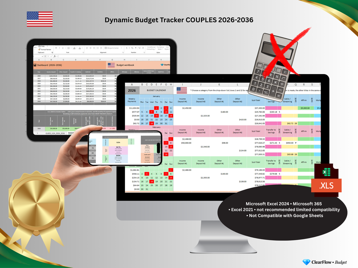 Premium Dynamic Budget System – Couples • USA • 2026–2036 • Essence
