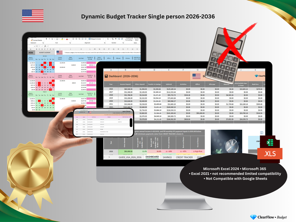 Premium Dynamic Budget System – Single person • USA • 2026–2036 • Essence