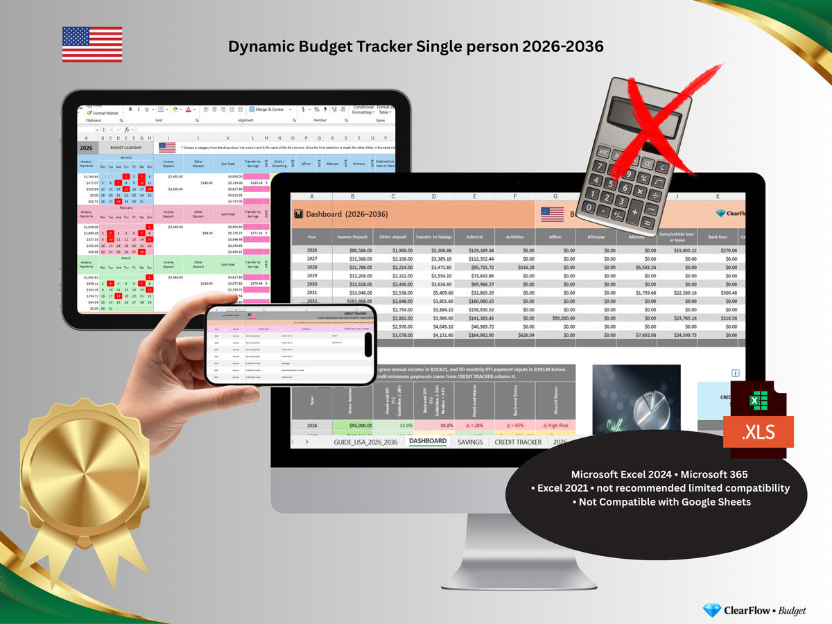 Premium Dynamic Budget System – Single person • USA • 2026–2036 • Essence