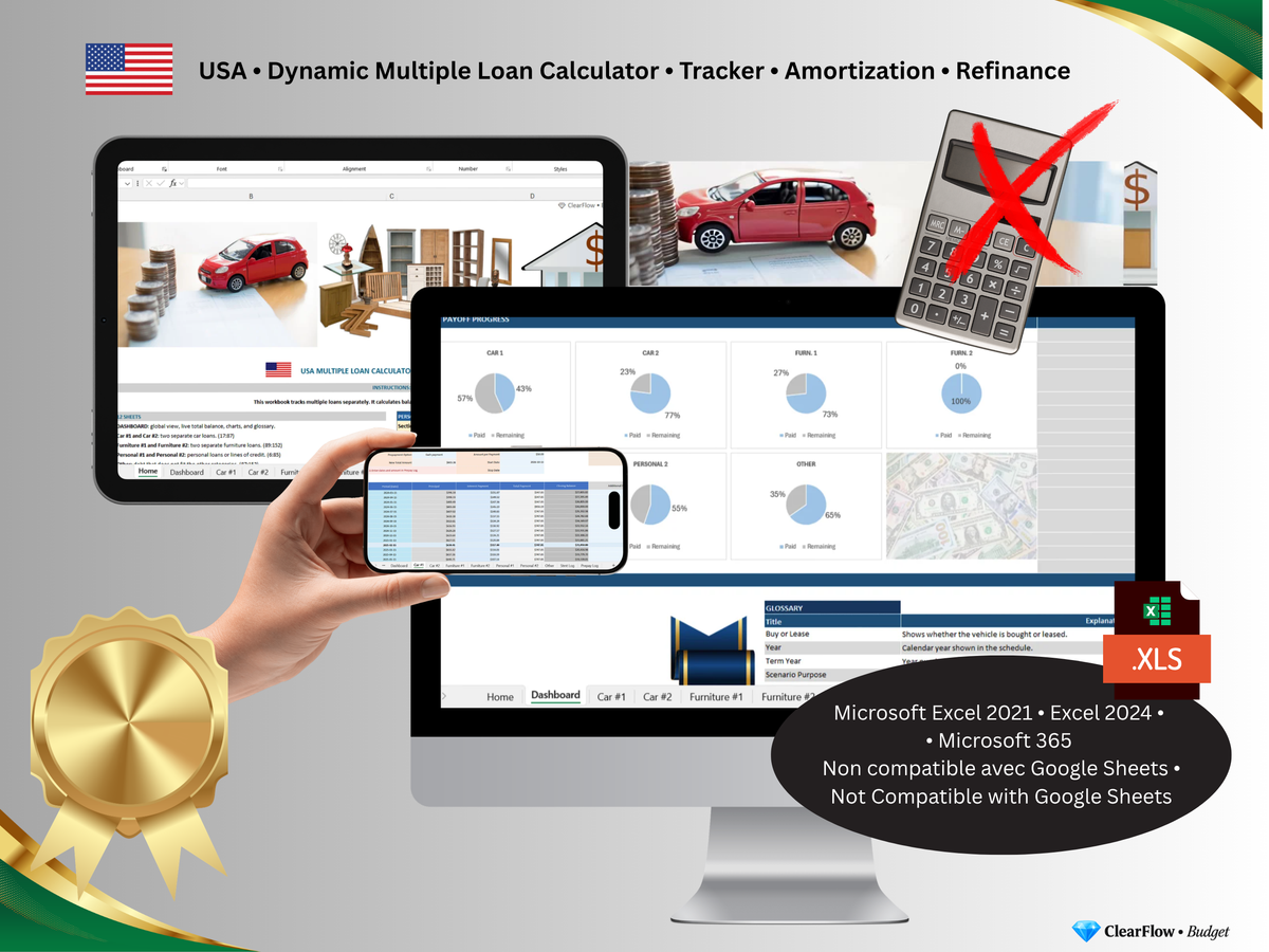 Premium Dynamic Multiple‑Loan System (USA)