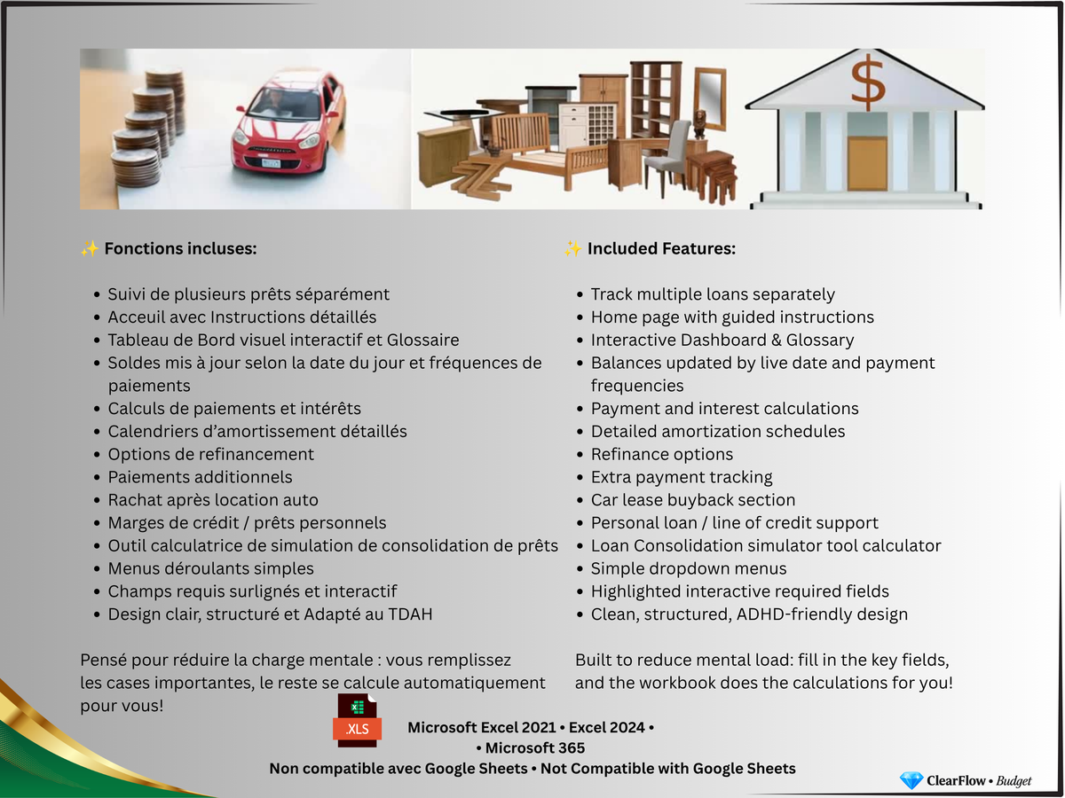 Système Dynamique Premium — Prêts Multiples (Canada) | Premium Dynamic Multiple‑Loan System (Canada)