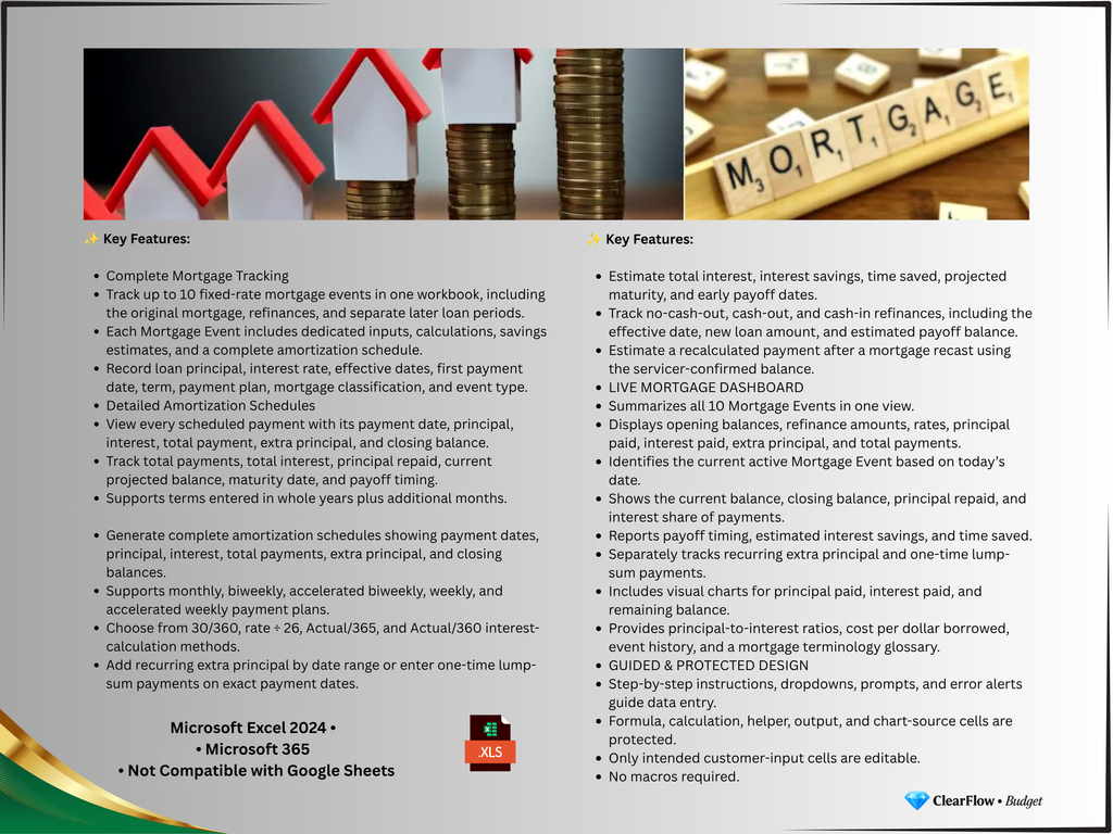 Premium Dynamic Mortgage System (USA)