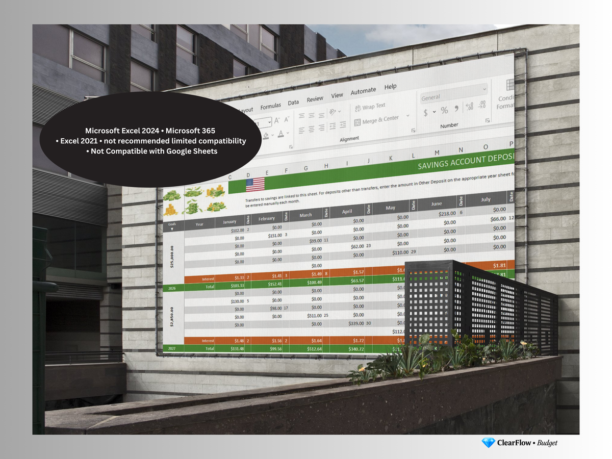 Premium Dynamic Budget System – Couples • USA • 2026–2036 • Signature