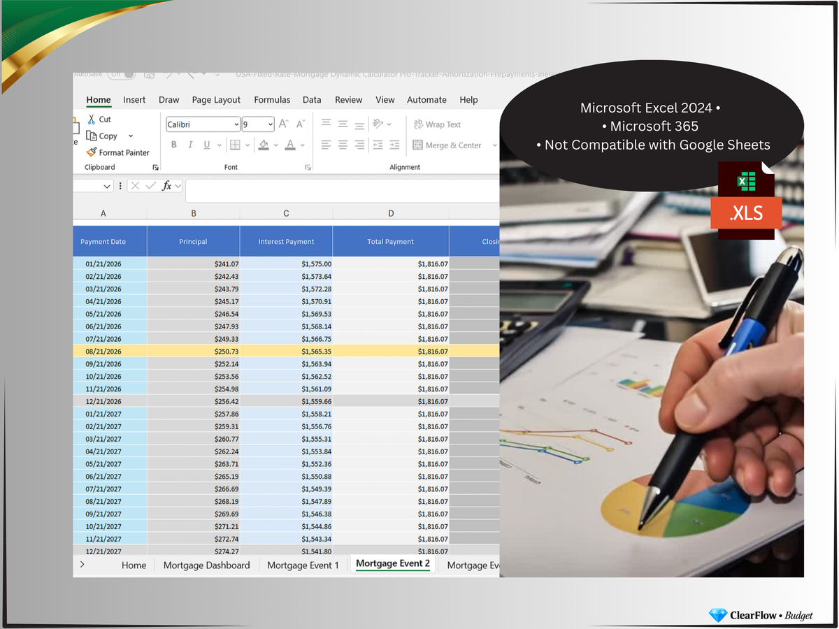 Premium Dynamic Mortgage System (USA)