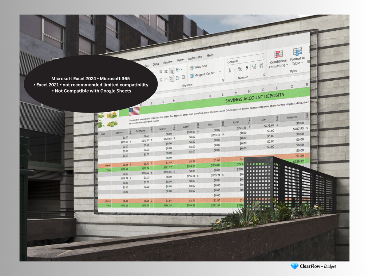 Premium Dynamic Budget System – Single person • USA • 2026–2027 • Essence