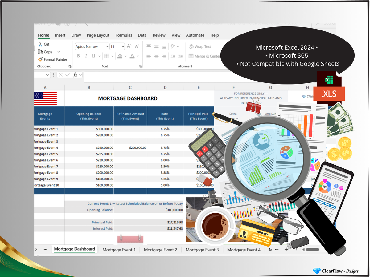 Premium Dynamic Mortgage System (USA)
