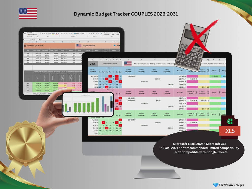 Premium Dynamic Budget System – Couples • USA • 2026–2031 • Essence