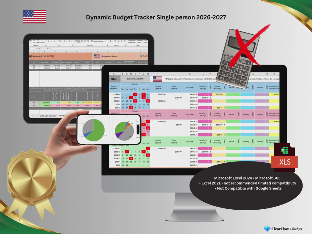 Premium Dynamic Budget System – Single person • USA • 2026–2027 • Essence