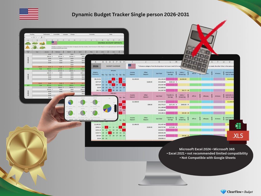 Premium Dynamic Budget System – Single person • USA • 2026–2031 • Essence