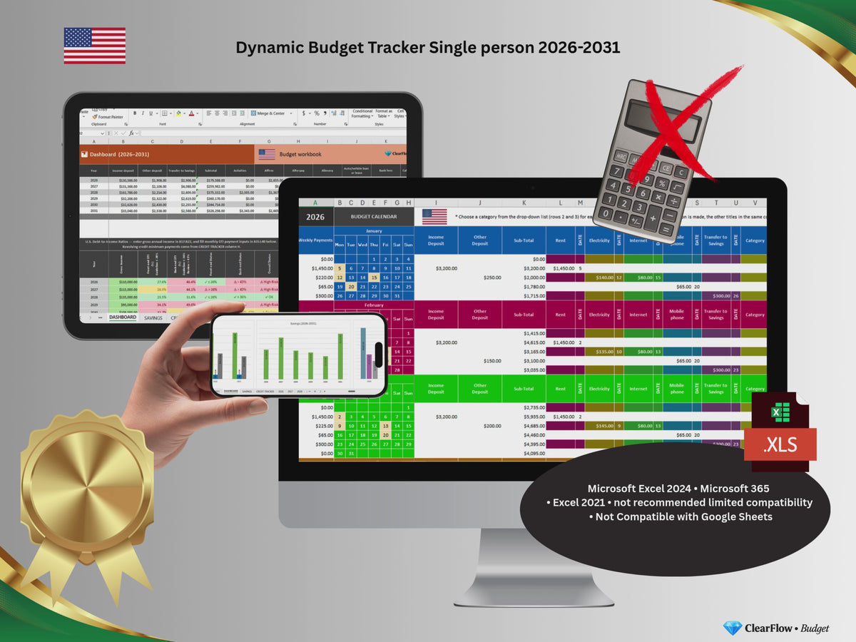 Premium Dynamic Budget System – Single person • USA • 2026–2031 • Signature