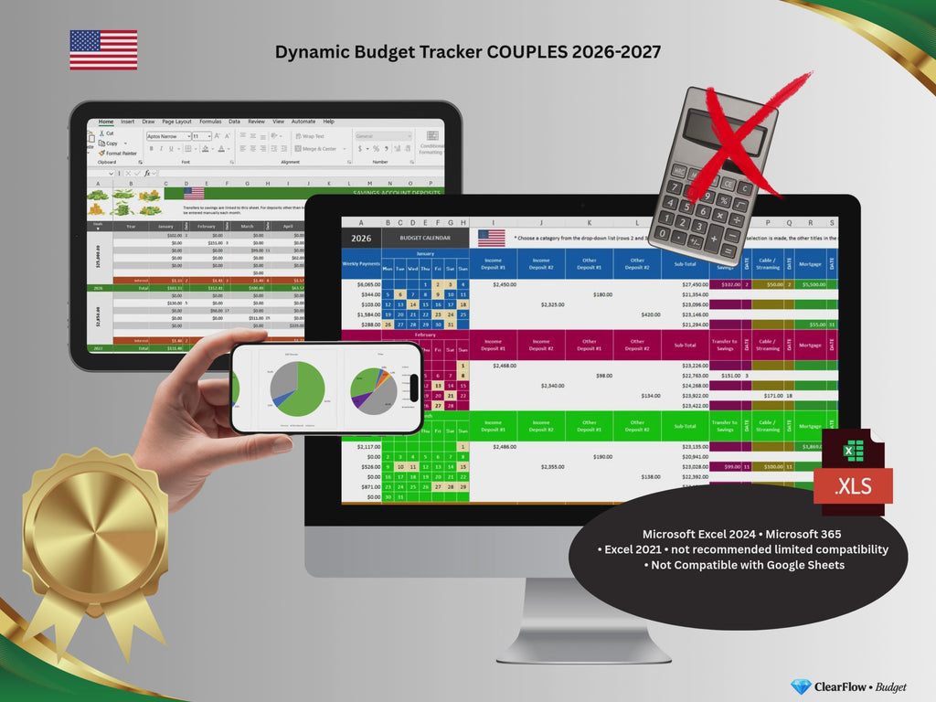 Premium Dynamic Budget System – Couples • USA • 2026–2027 • Signature