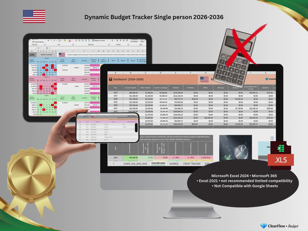 Premium Dynamic Budget System – Single person • USA • 2026–2036 • Essence
