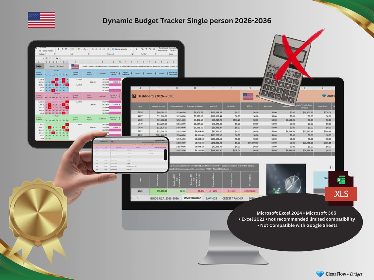 Premium Dynamic Budget System – Single person • USA • 2026–2036 • Essence