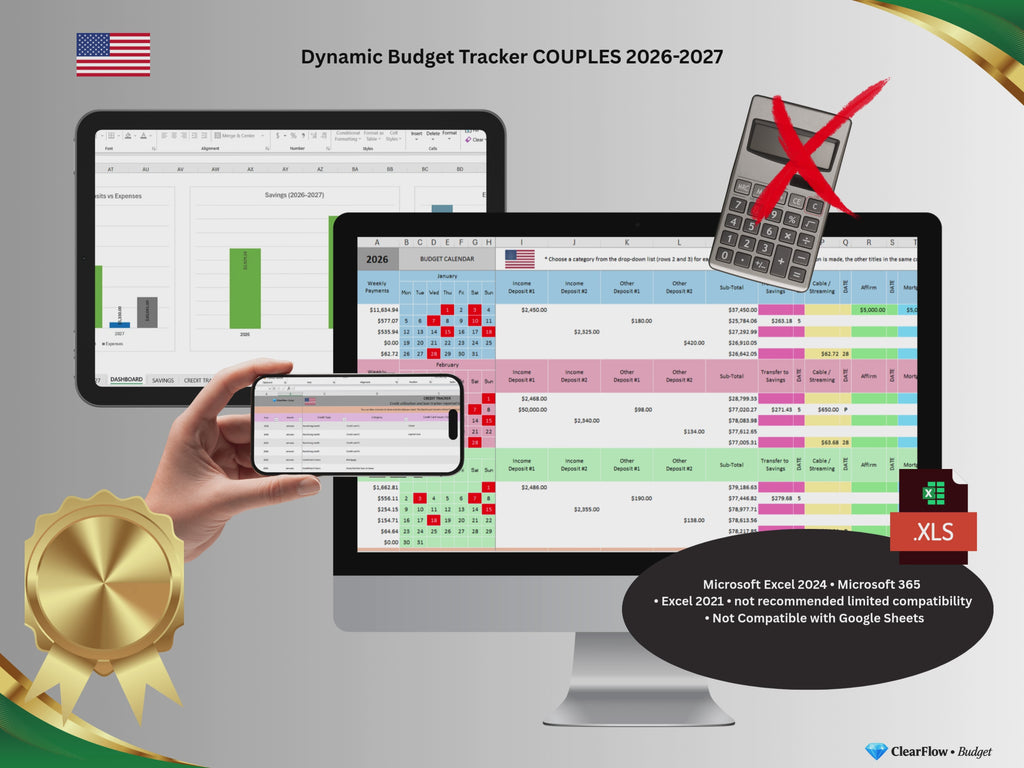 Premium Dynamic Budget System – Couples • USA • 2026–2027 • Essence