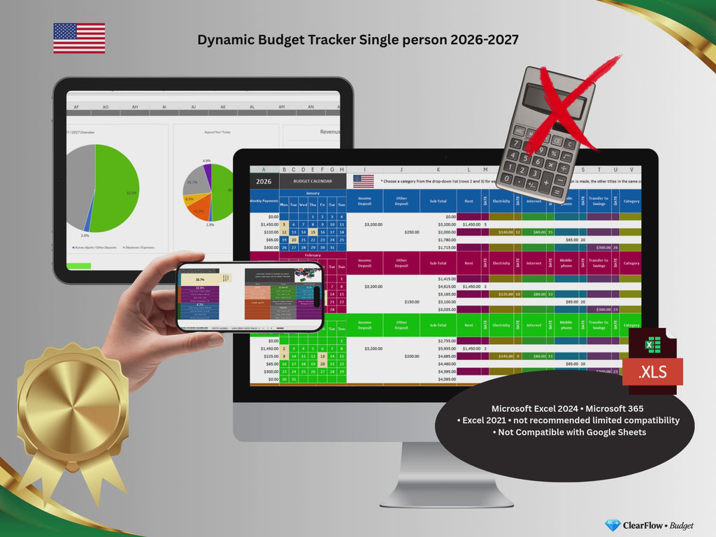 Premium Dynamic Budget System – Single person • USA • 2026–2027 • Signature