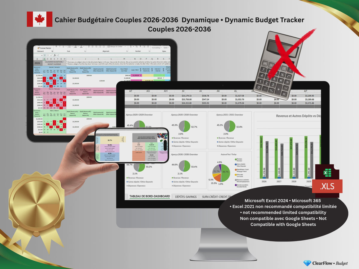 Premium Dynamic Budget System – Couples • Système Dynamique Premium de Budget – Pour Couples • Canada • 2026–2036 • Essence