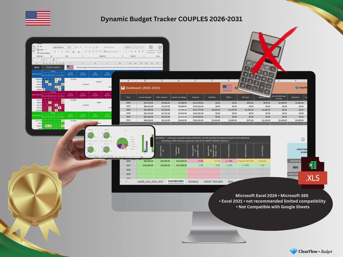 Premium Dynamic Budget System – Couples • USA • 2026–2031 • Signature