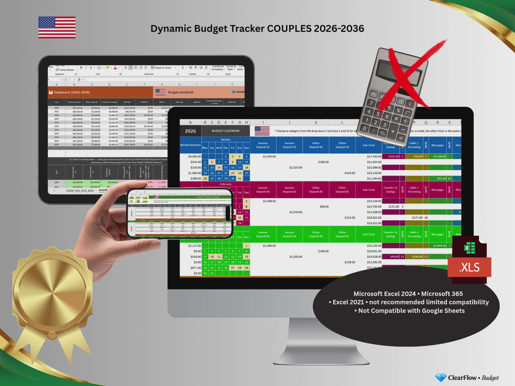 Premium Dynamic Budget System – Couples • USA • 2026–2036 • Signature