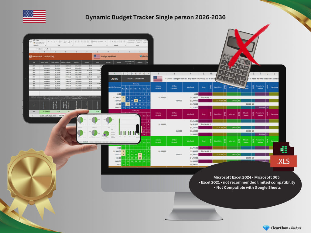 Premium Dynamic Budget System – Single person • USA • 2026–2036 • Signature